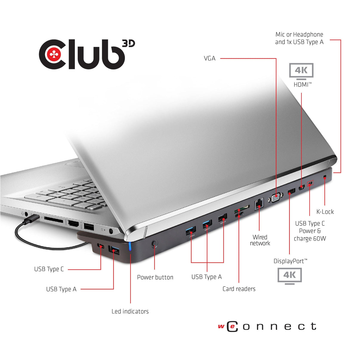 Club 3D USB Gen1 Type-C Triple Display Dynamic PD Charging Dock CSV-1564W100