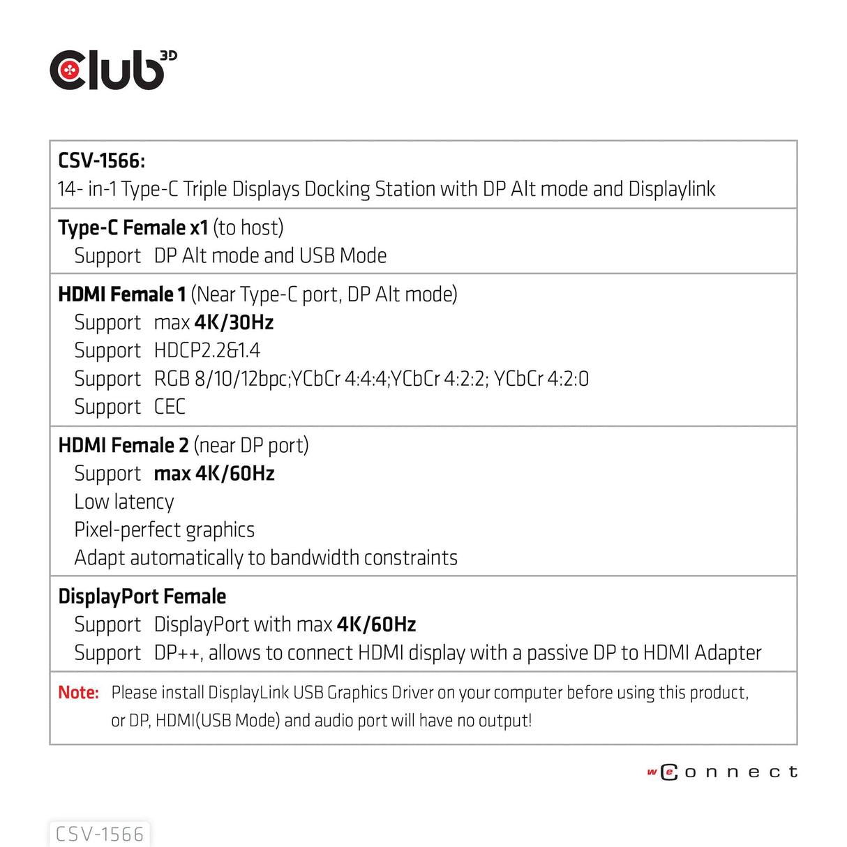 CLUB 3D USB Gen1 Type-C Triple Display Charging Dock CSV-1566
