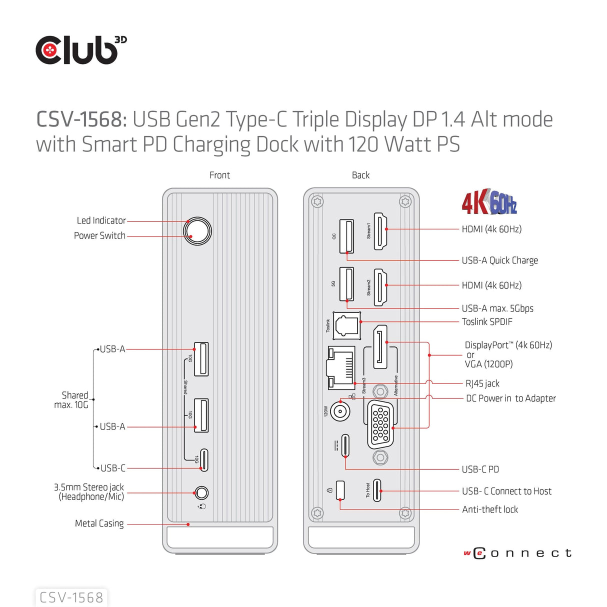 Club 3D USB Gen2 Type-C Triple Display DP Alt mode with Smart PD Charging Dock Station CSV-1568-CLUB3D