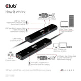 Club 3D 6-in-1 USB-C Hub Black CSV-1599