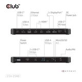 Club 3D 14-port USB-C Quad Display Docking Station CSV-2540