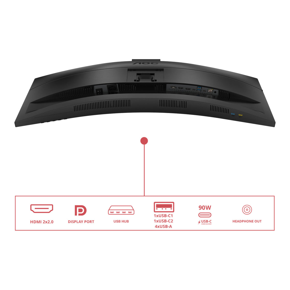 AOC Essential-line E4 CU34E4CW 34-inch 3440 x 1440p WQHD 21:9 120Hz 4ms LED VA Curved Monitor