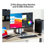 Unitek USB-C 10Gbps 4K HDMI Split-Screen KVM Switch D1118A