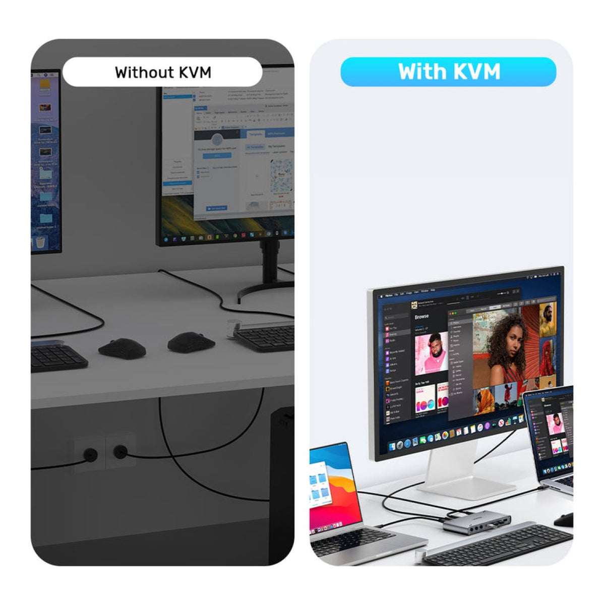 Unitek USB-C 10Gbps 4K HDMI Split-Screen KVM Switch D1118A