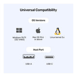 Unitek 15-in-1 4K Universal DisplayLink Docking Station D1135AGY01