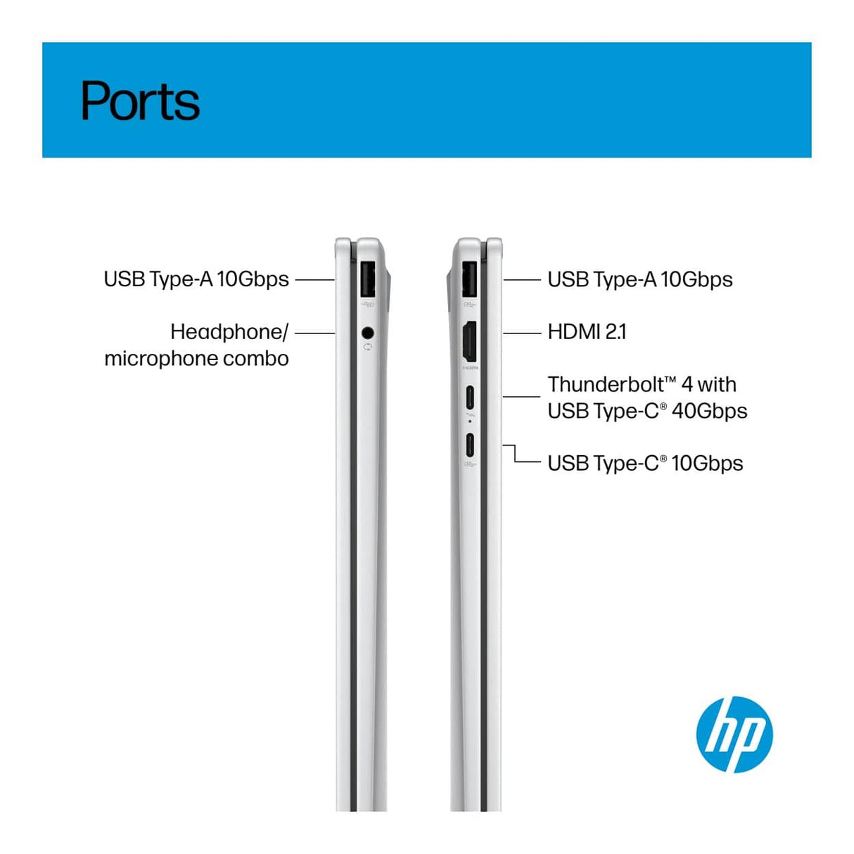 HP OmniBook X Flip 16-as0007ni 14-inch 2K Next Gen AI 2-in-1 Laptop - Intel Core Ultra 7 256V 512GB SSD 16GB RAM Win 11 Home Glacier Silver