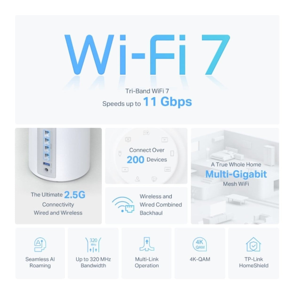 TP-Link Deco BE65(3-pack) BE9300 Whole Home Mesh Wi-Fi 7 System