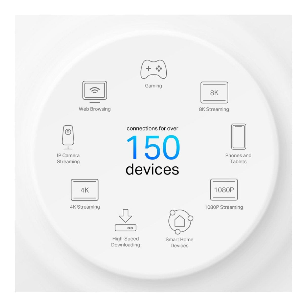 TP-Link Deco X50 4G+ AX3000 Whole Home Mesh WiFi 6 Gateway