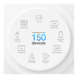 TP-Link Deco X50 4G+ AX3000 Whole Home Mesh WiFi 6 Gateway