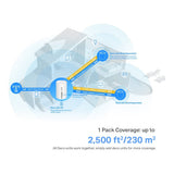 TP-Link Deco X50 4G+ AX3000 Whole Home Mesh WiFi 6 Gateway