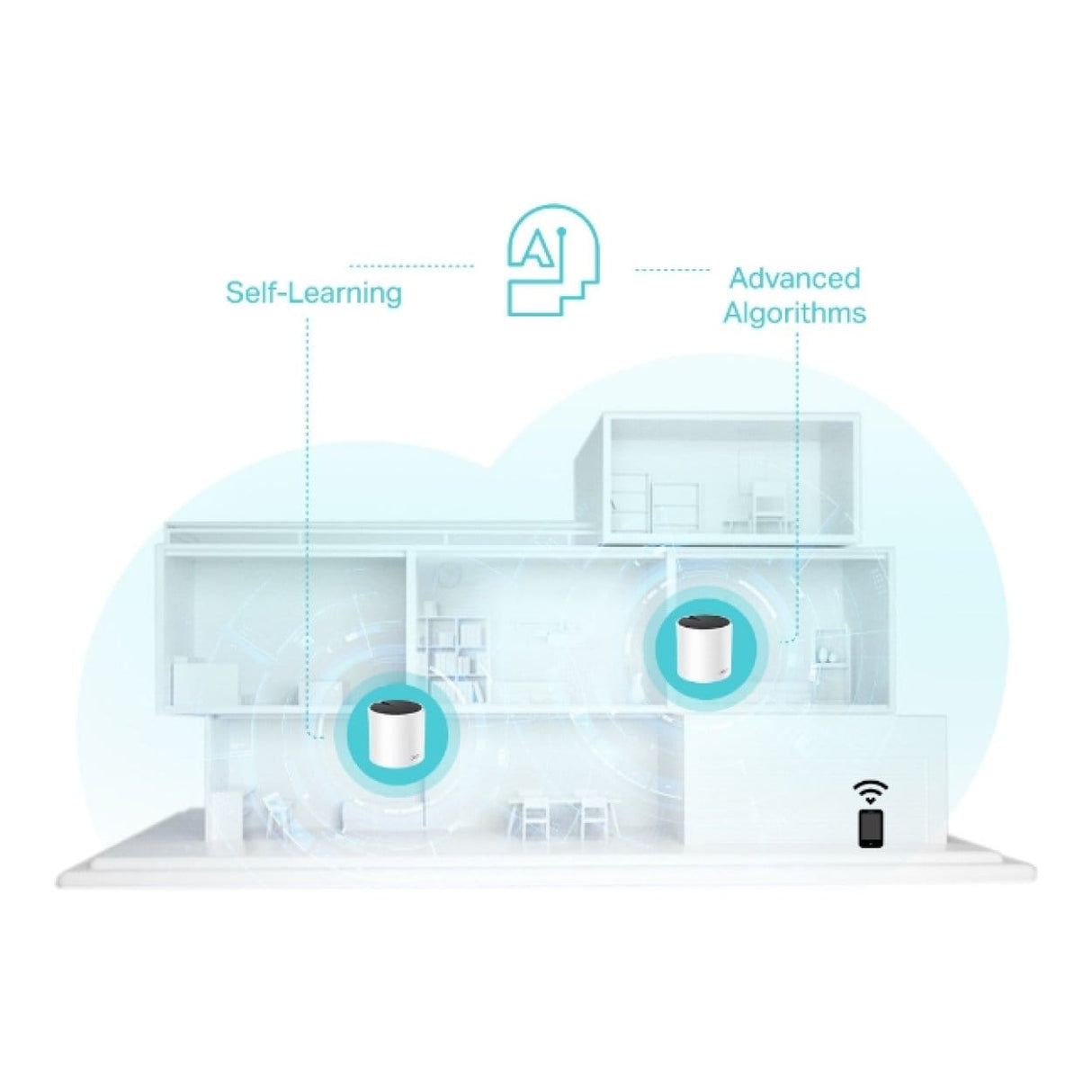 TP-Link Deco X55(2-pack) AX3000 Whole Home Mesh Wi-Fi 6 System