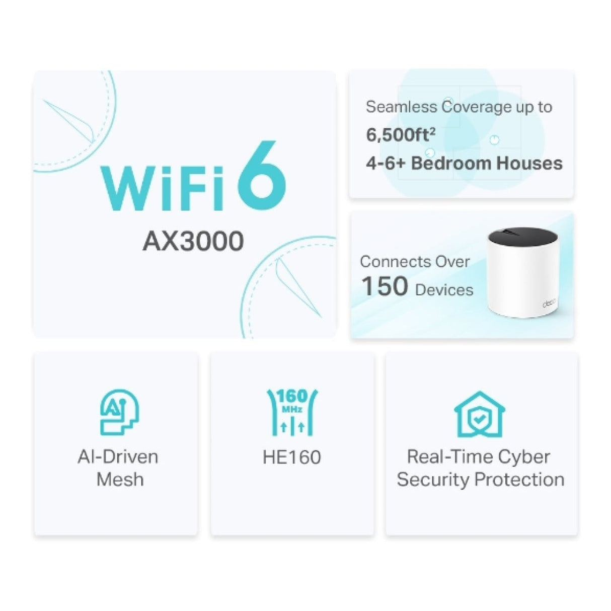 TP-Link Deco X55(3-pack) AX3000 Whole Home Mesh Wi-Fi 6 System