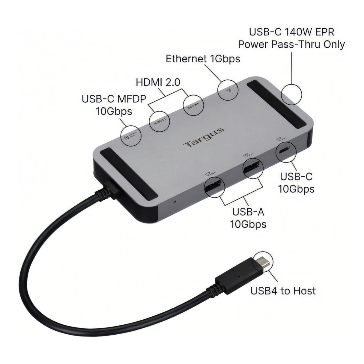 Targus 140W EPR USB4 Dual Video Mobile Dock DOCK429GL