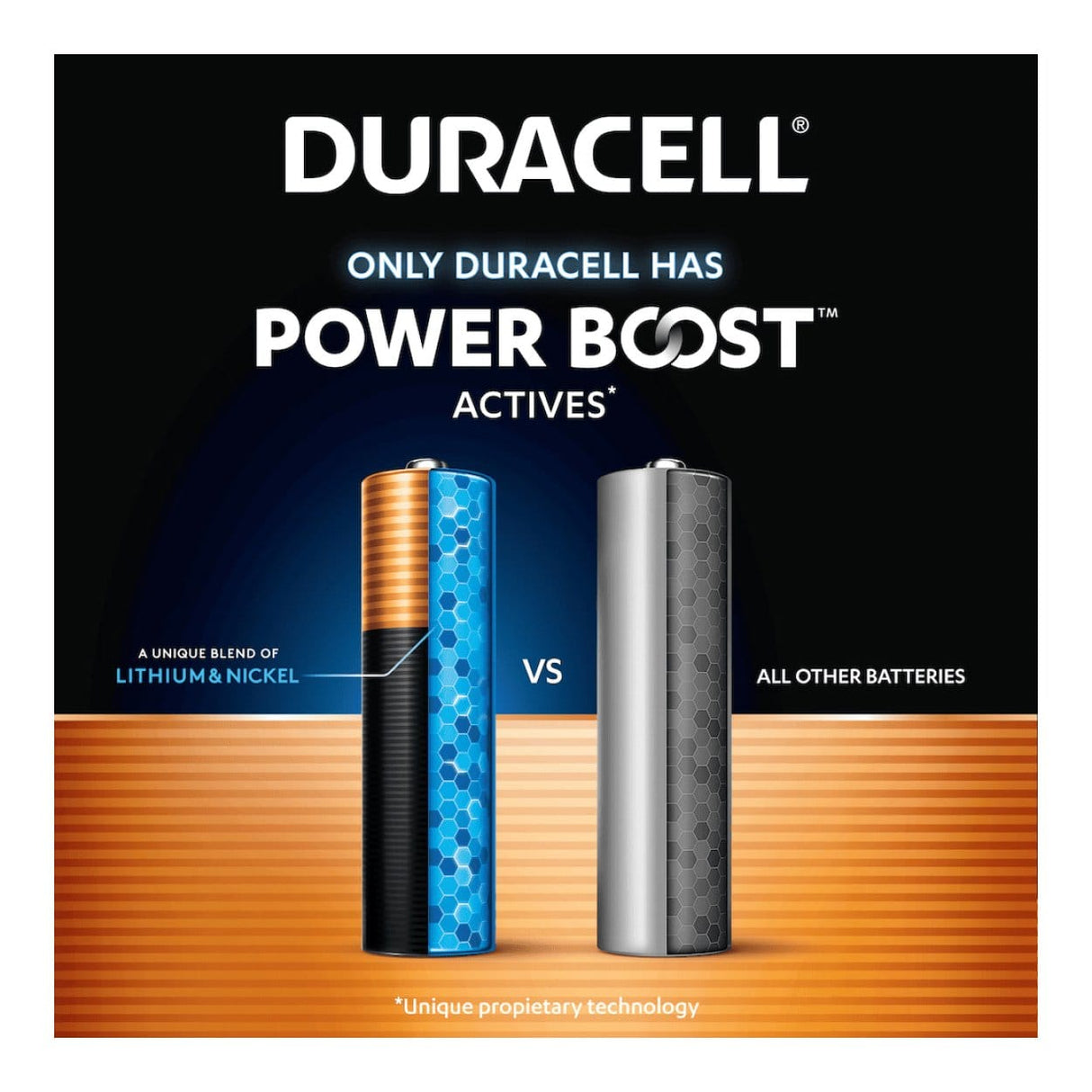 Duracell Plus AA 8 Power Boost Battery 12-pack DP177413