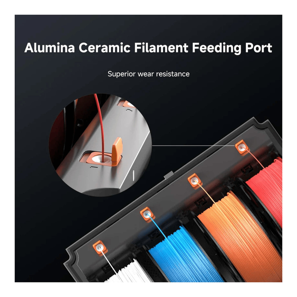 Anycubic Ace 2 Pro 4-channel Active CFS Unit for Kobra X and S1/M DS20BK2A-O