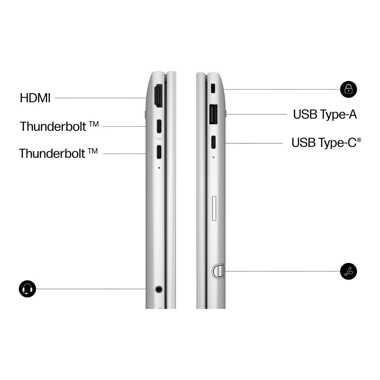 HP EliteBook 8 Flip G2i 13.3-inch WUXGA Next Gen AI 2-in-1 Laptop - Intel Core Ultra 5 325 512GB SSD 16GB RAM Win 11 Pro
