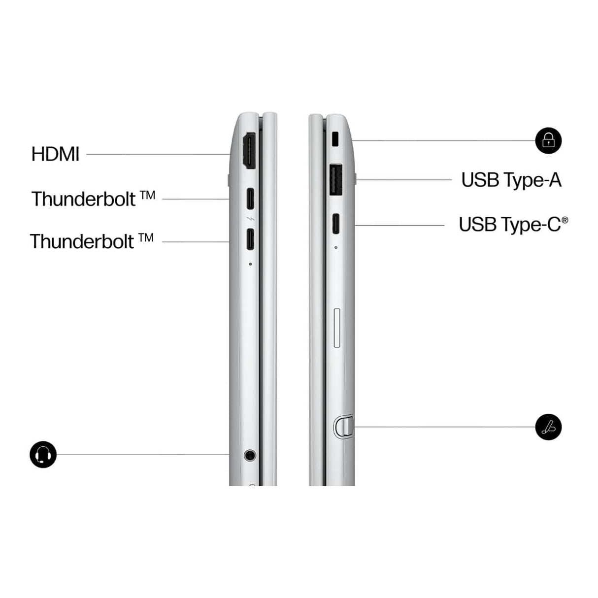HP EliteBook 8 Flip G2i 13.3-inch WUXGA Next Gen AI 2-in-1 Laptop - Intel Core Ultra 7 355 512GB SSD 16GB RAM Win 11 Pro