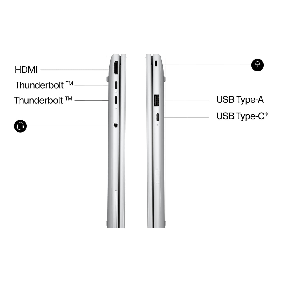 HP EliteBook 8 G2i 14-inch WUXGA Next Gen AI Laptop - Intel Core Ultra 5 325 512GB SSD 16GB RAM Win 11 Pro