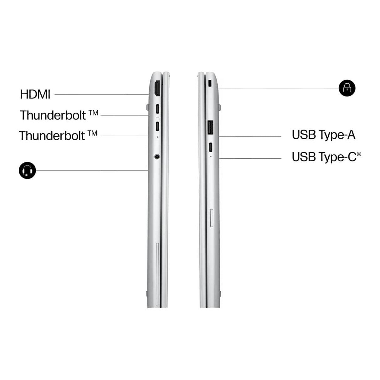 HP EliteBook 8 G2i 16-inch 2.5K Next Gen AI Laptop - Intel Core Ultra 7 355 1TB SSD 32GB RAM Win 11 Pro
