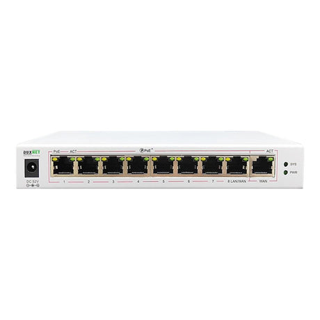 DuxNet Wireless LAN Controller DUX600APC