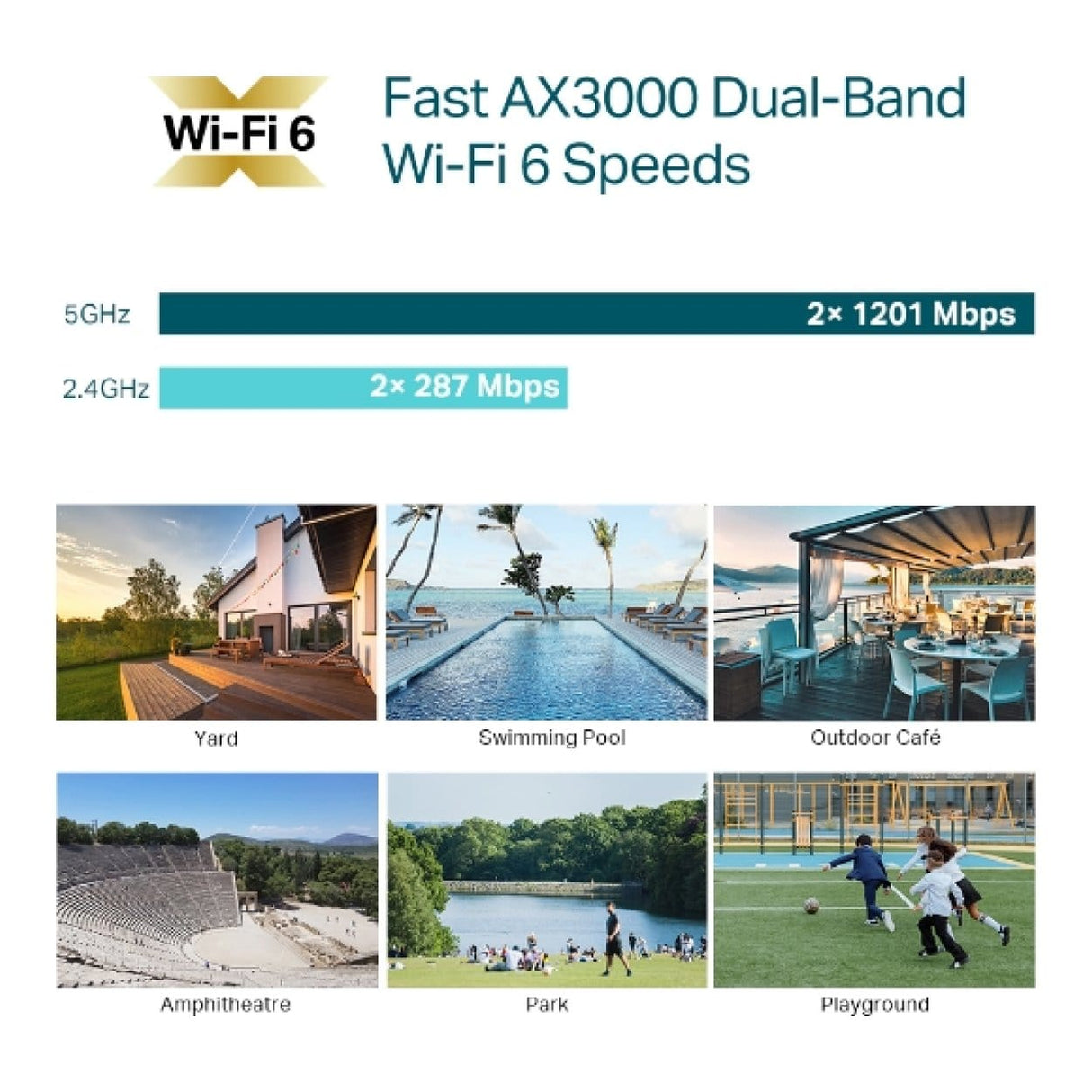 TP-Link Omada EAP650-Outdoor AX3000 Dual-band Wi-Fi 6 Outdoor Access Point