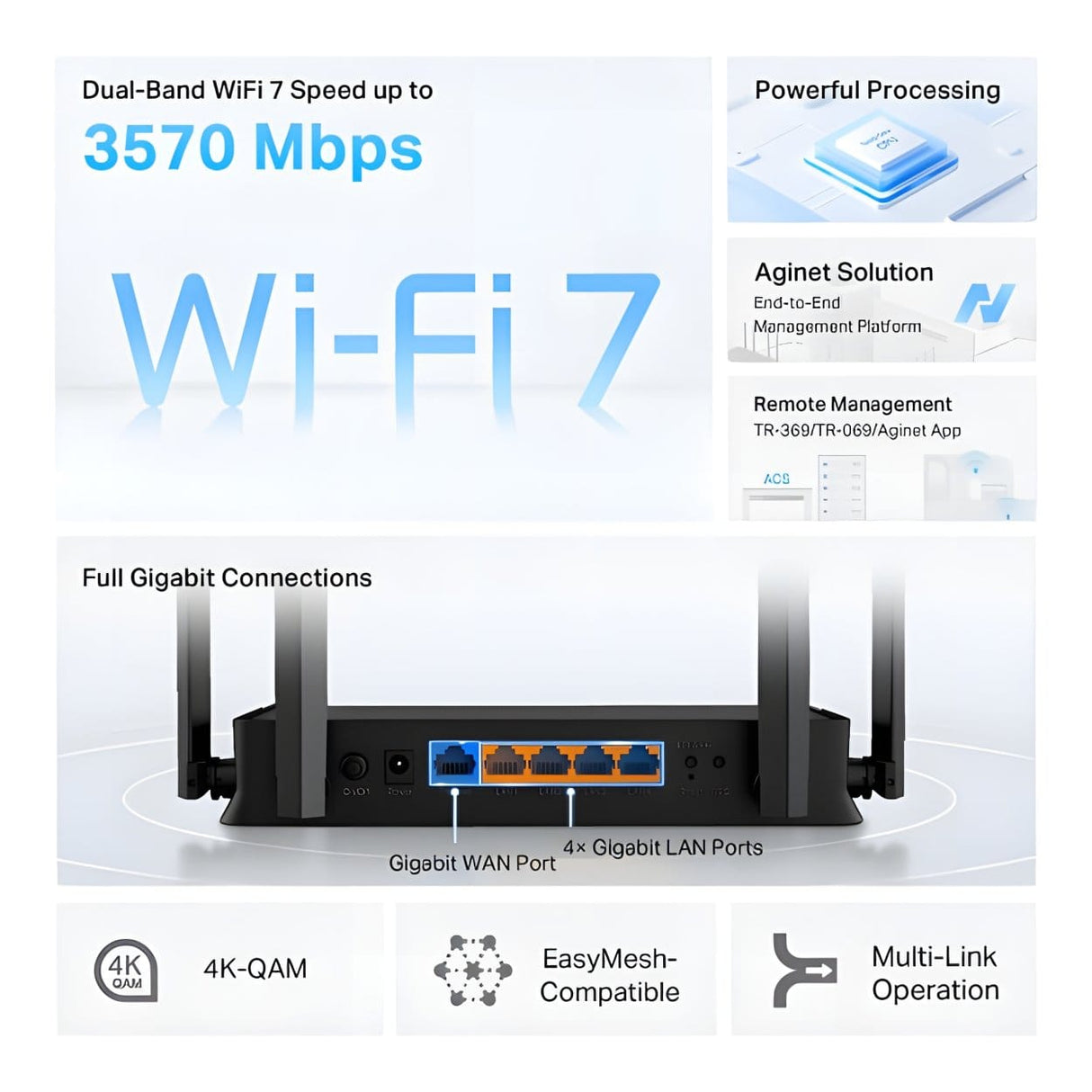 TP-Link EB210 BE3600 Wi-Fi 7 Wireless Router Dual-band 2.4GHz and 5GHz Gigabit Ethernet Black