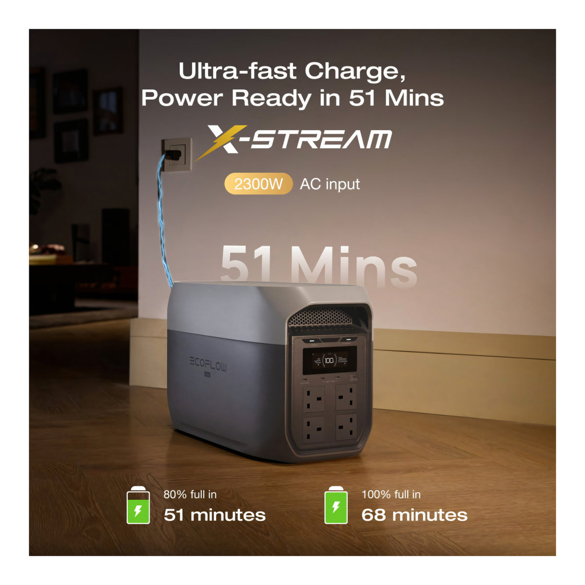 EcoFlow Delta 3 Max 2400W Portable Power Station