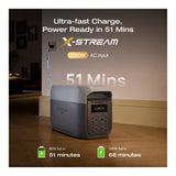 EcoFlow Delta 3 Max 2400W Portable Power Station