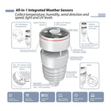 Shelly WS90 Ecowitt WS90 7-in-1 Weather Station