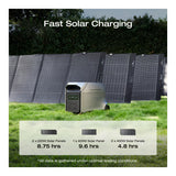 EcoFlow Delta 3 Ultra Plus 3600W Portable Power Station