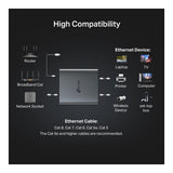 TP-Link EH210 Gigabit Ethernet Splitter