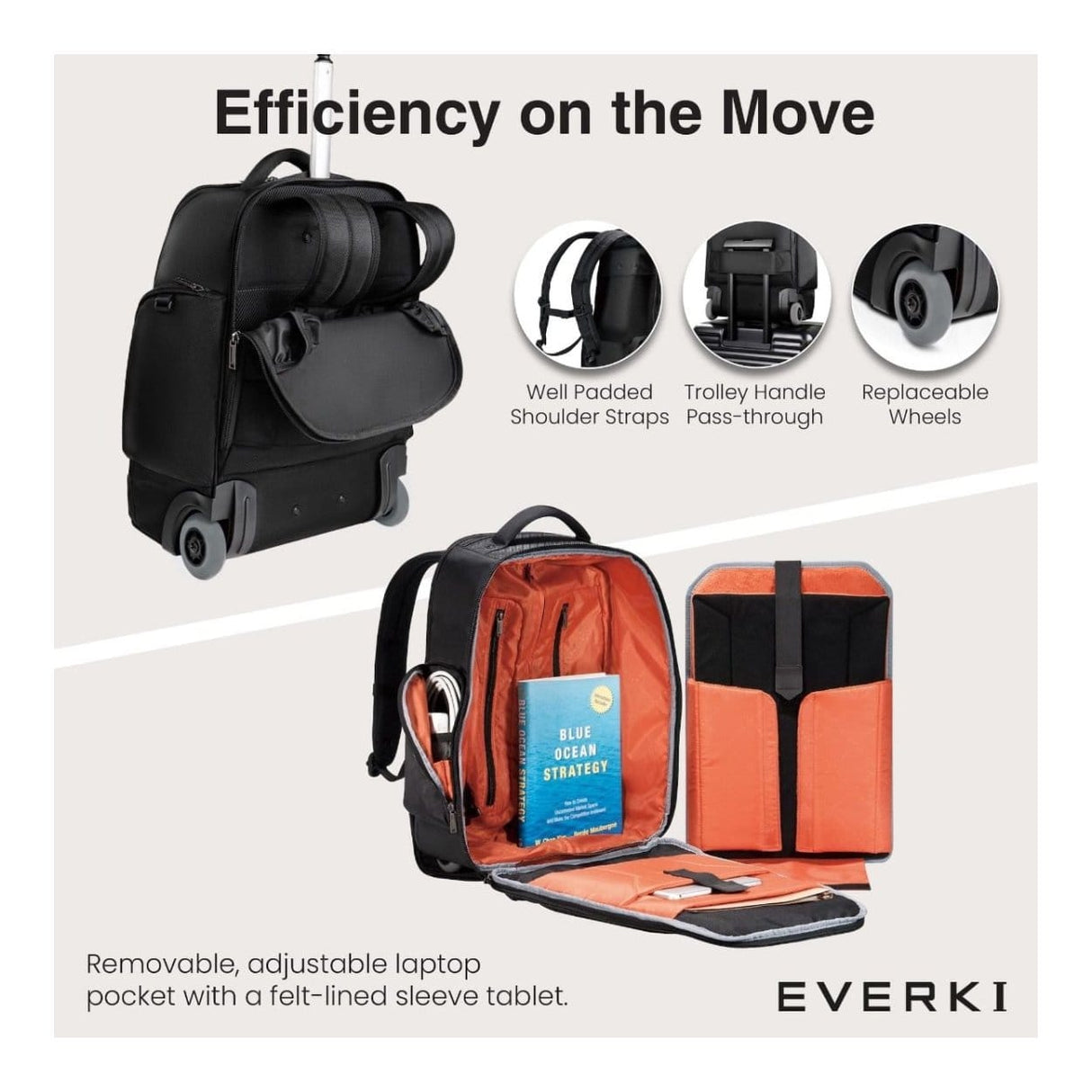 Everki 17.3-inch Atlas Wheeled 2 Notebook Backpack EKP122BG-ECO