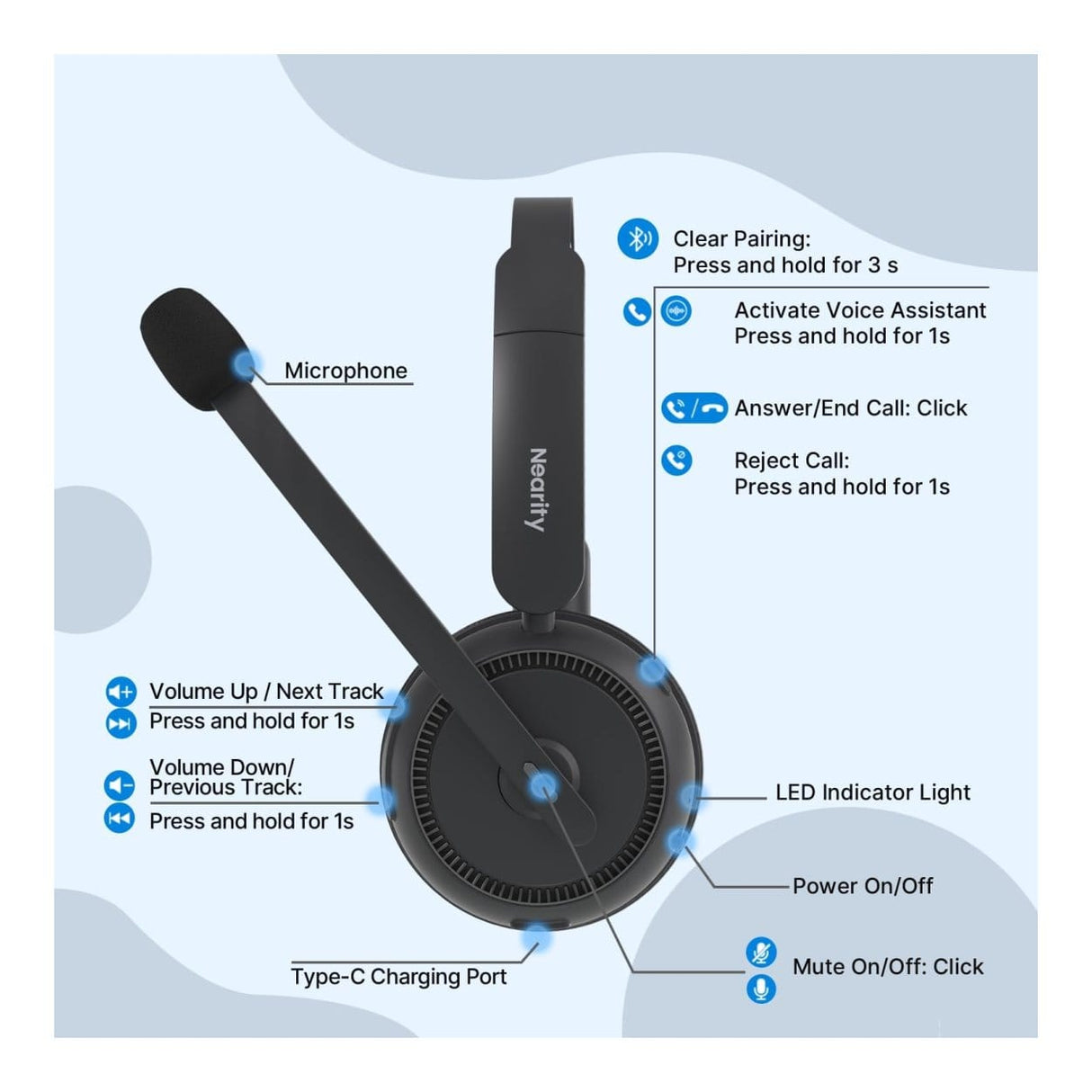 Nearity Wireless Bluetooth Headset with Mic and Charging Stand Black EP320