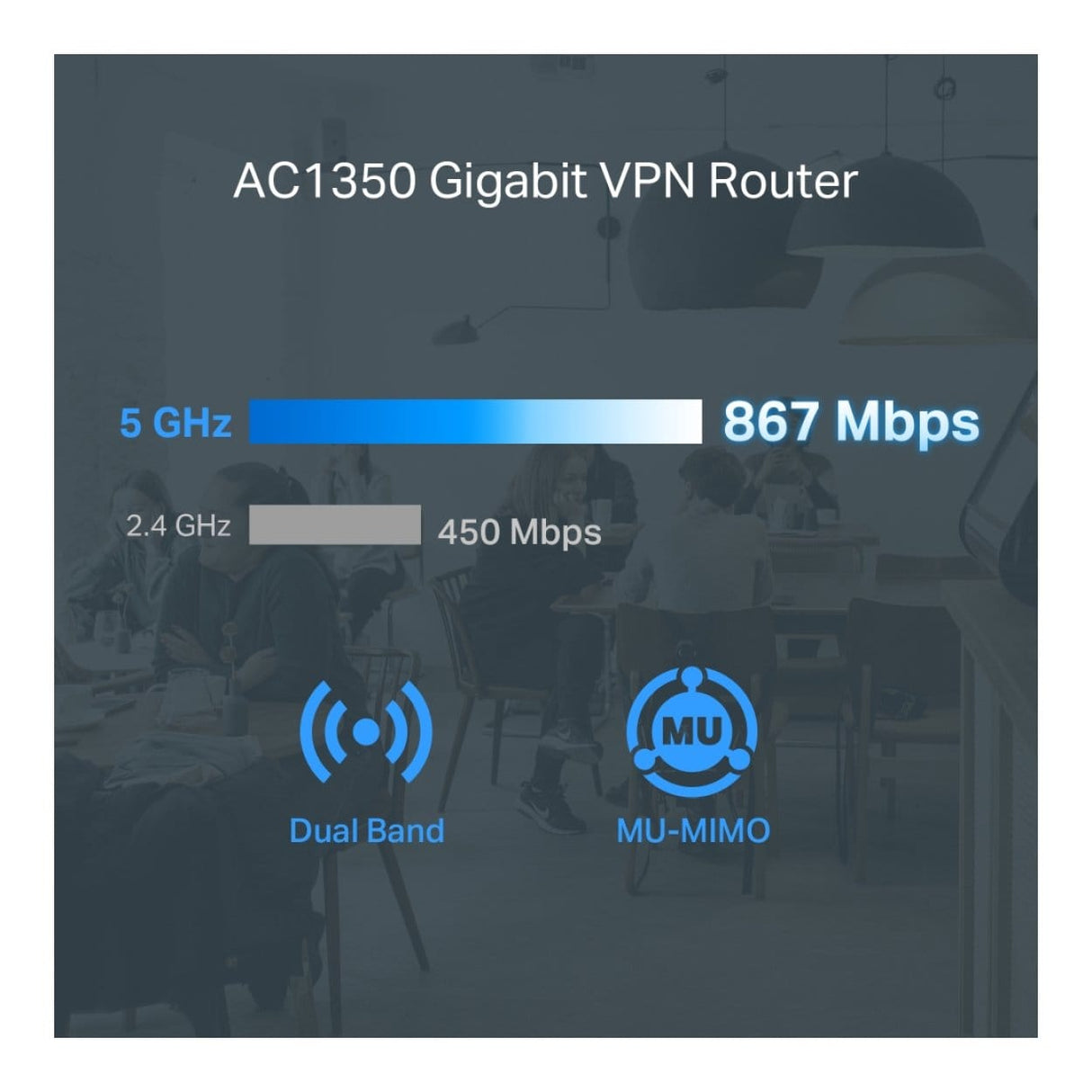 TP-Link Omada AC1350 VPN Gateway Router ER605W