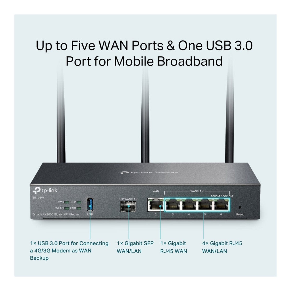 TP-Link Omada ER706W AX3000 Gigabit VPN Router