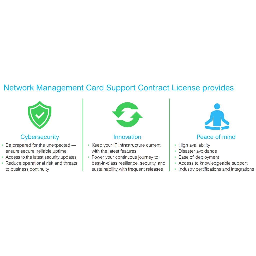 APC Network Management Card for Easy UPS 1-Phase -  3-year Upgrade Standard License