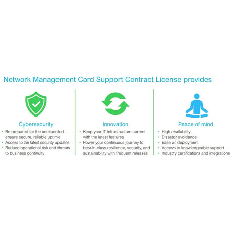 APC Network Management Card for Easy UPS 1-Phase -  3-year Upgrade Standard License