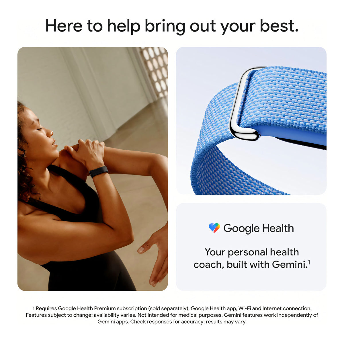Google Fitbit Air Screenless Fitness Activity Tracker Band - Obsidian GA09509-EU
