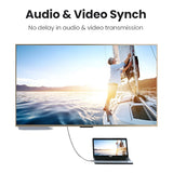 Ugreen 4K HDMI Male to Male Cable 1m Black HD101-10115