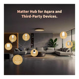 Aqara M100 Hub