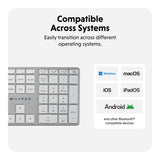 Hyper HyperSpace Bluetooth Wireless Keyboard - White HS2310US