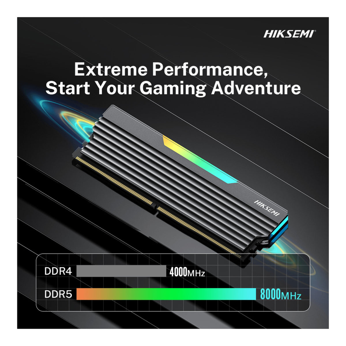 Hiksemi Future HSC416U36C5-8G2 RGB Memory Module 16GB DDR4 3600MHz