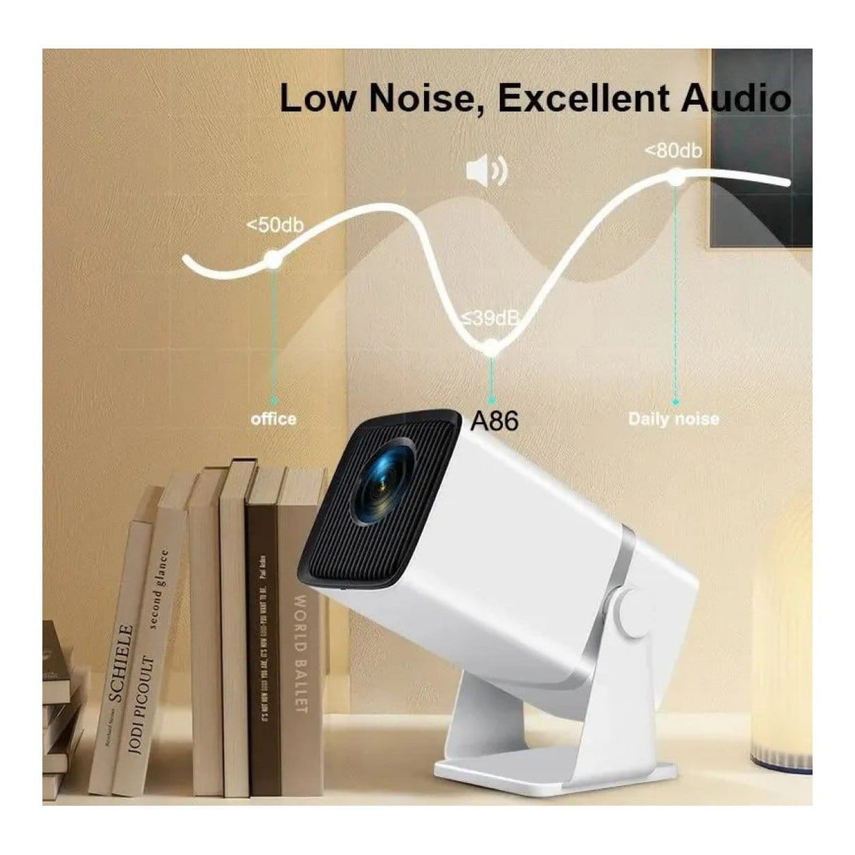 HTPNEO H69 1500 ANSI Lumens Smart Home Theater Projector HTPH69