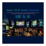 Lenkeng IMMS-IM02-TX 4K HDMI Extender Matrix Transmitter
