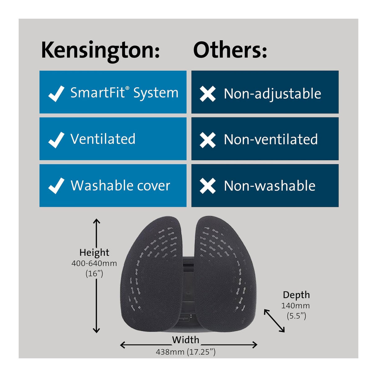 Kensington Smartfit Conform Back Rest K60412WW