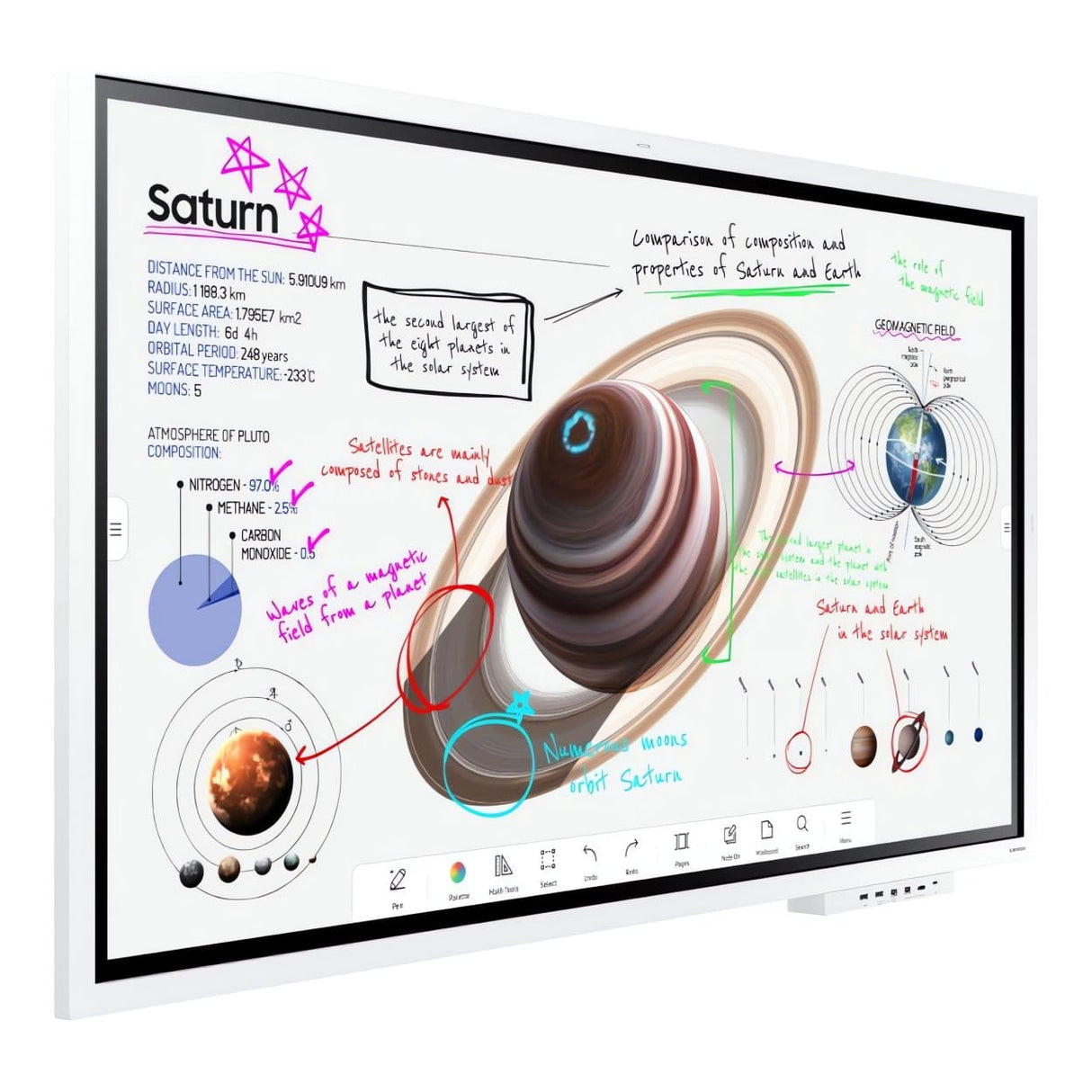 Samsung WM75B 75-inch 4K Interactive Whiteboard Display LH75WMBWLGCXEN