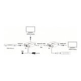 Lenkeng LKV465P 50m 4K60HZ HDR HDMI Extender with POC