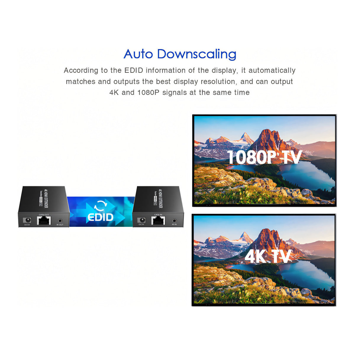 Lenkeng LKV465P 50m 4K60HZ HDR HDMI Extender with POC