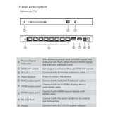 Lenkeng 4K 1x8 HDMI Splitter Extender LKV828P-N