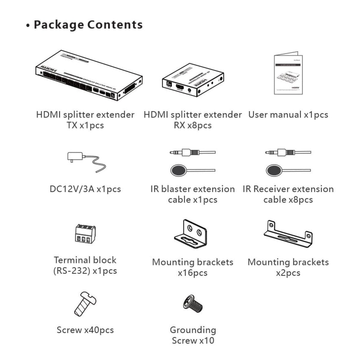 Lenkeng 4K 1x8 HDMI Splitter Extender LKV828P-N
